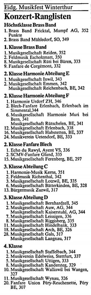 Der Bund, Band 137, Nummer 137, 16. Juni 1986